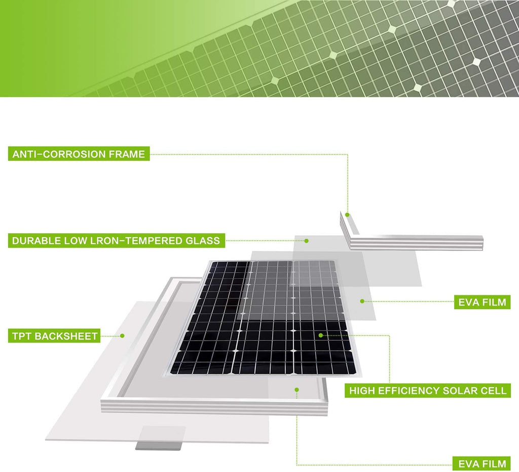100 Watt 12 Volt Monocrystalline Solar Panel Kit I1748