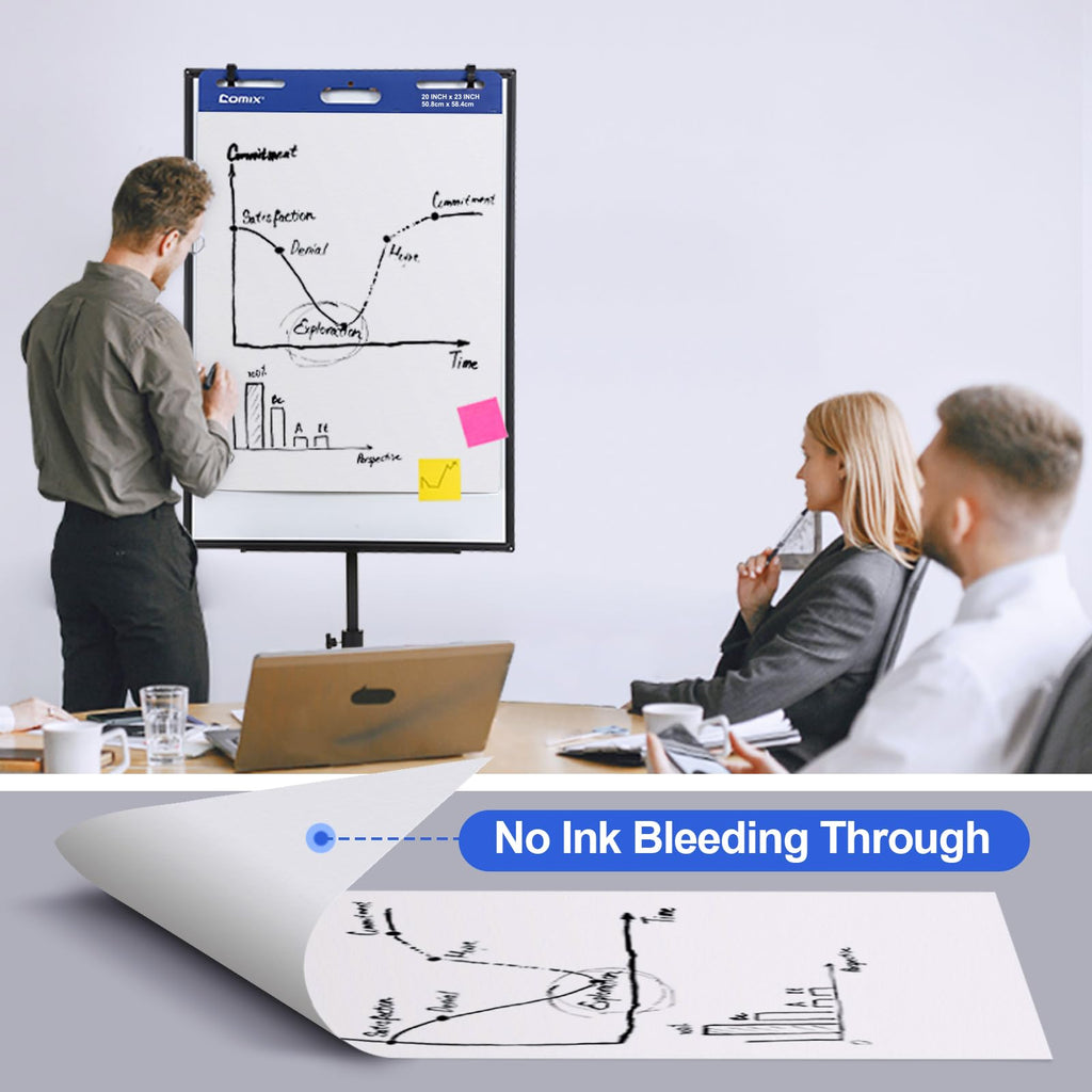 25 x 30 In Flip Chart Easel Pad, 30 Sheets/Pad, 4 Pads F71899