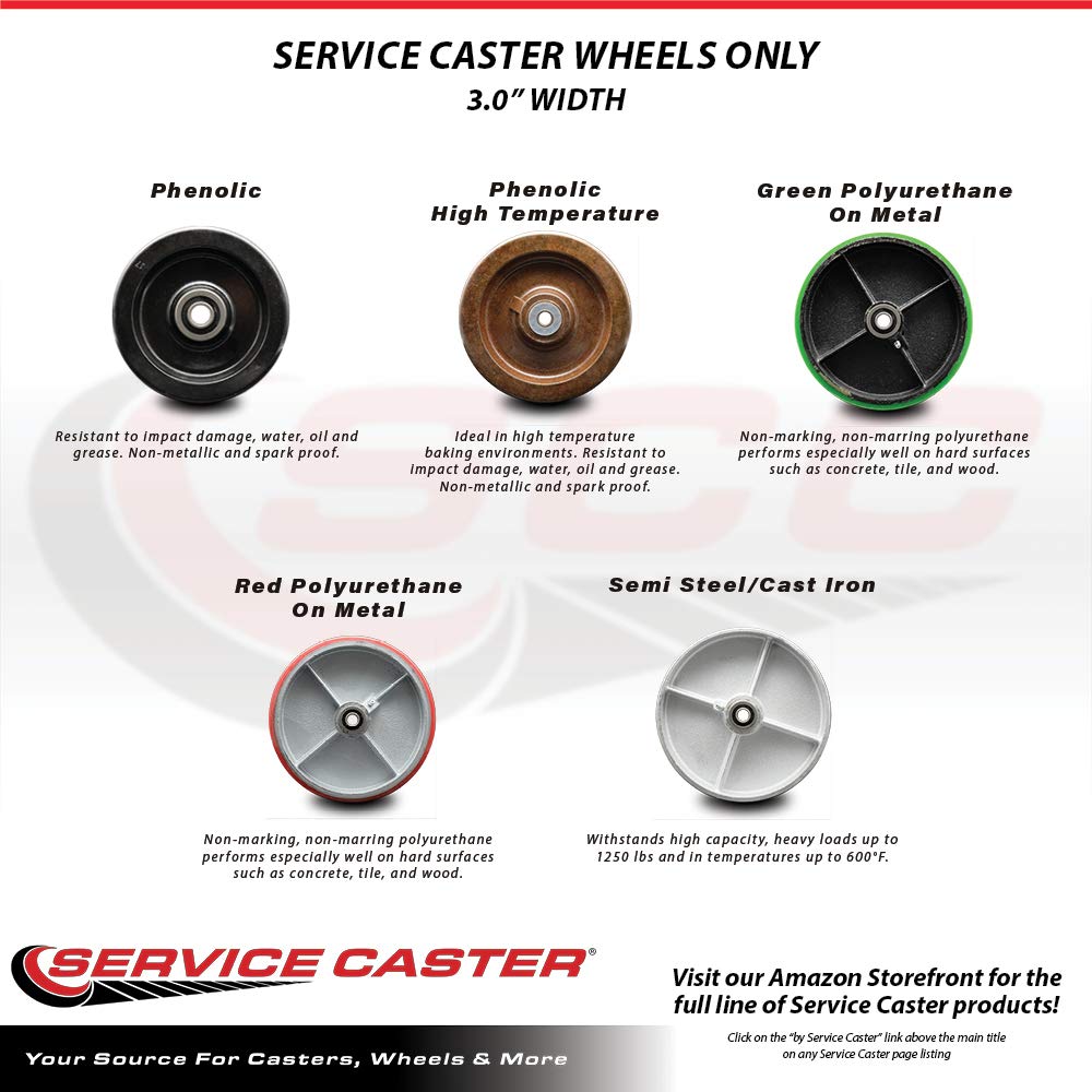 Red Poly on Cast Iron Wheel with Roller Bearing U297