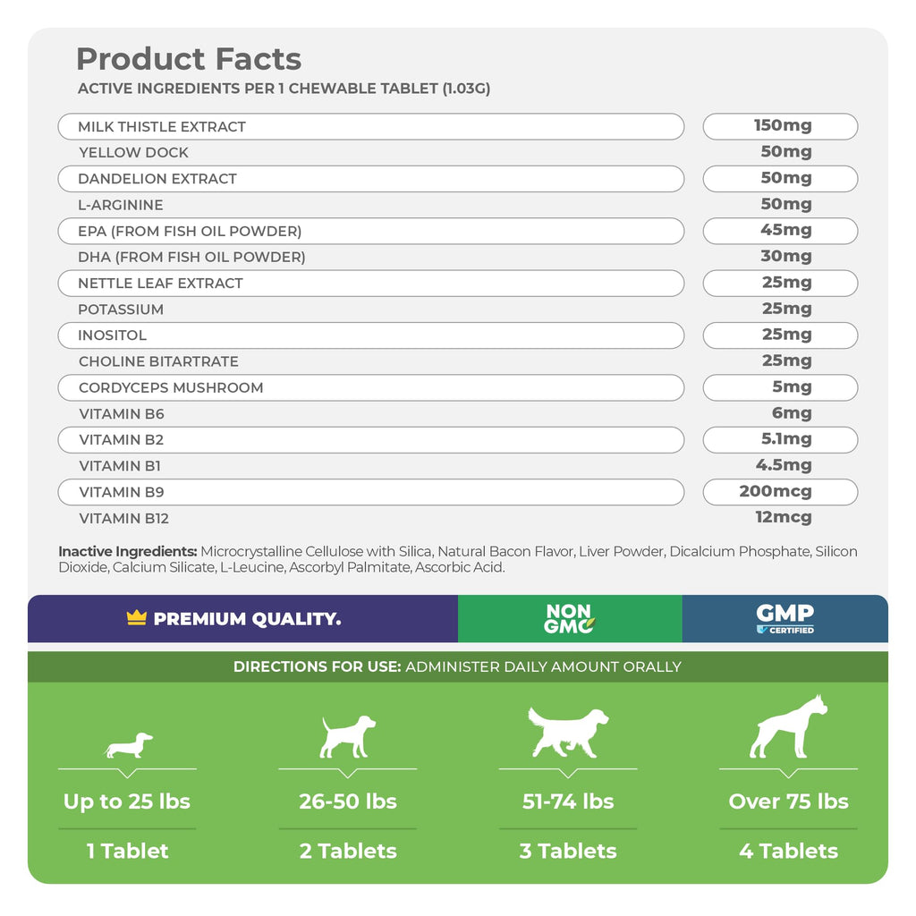 Milk Thistle and S-Adenosyl-L-Methionine Bundle L31244