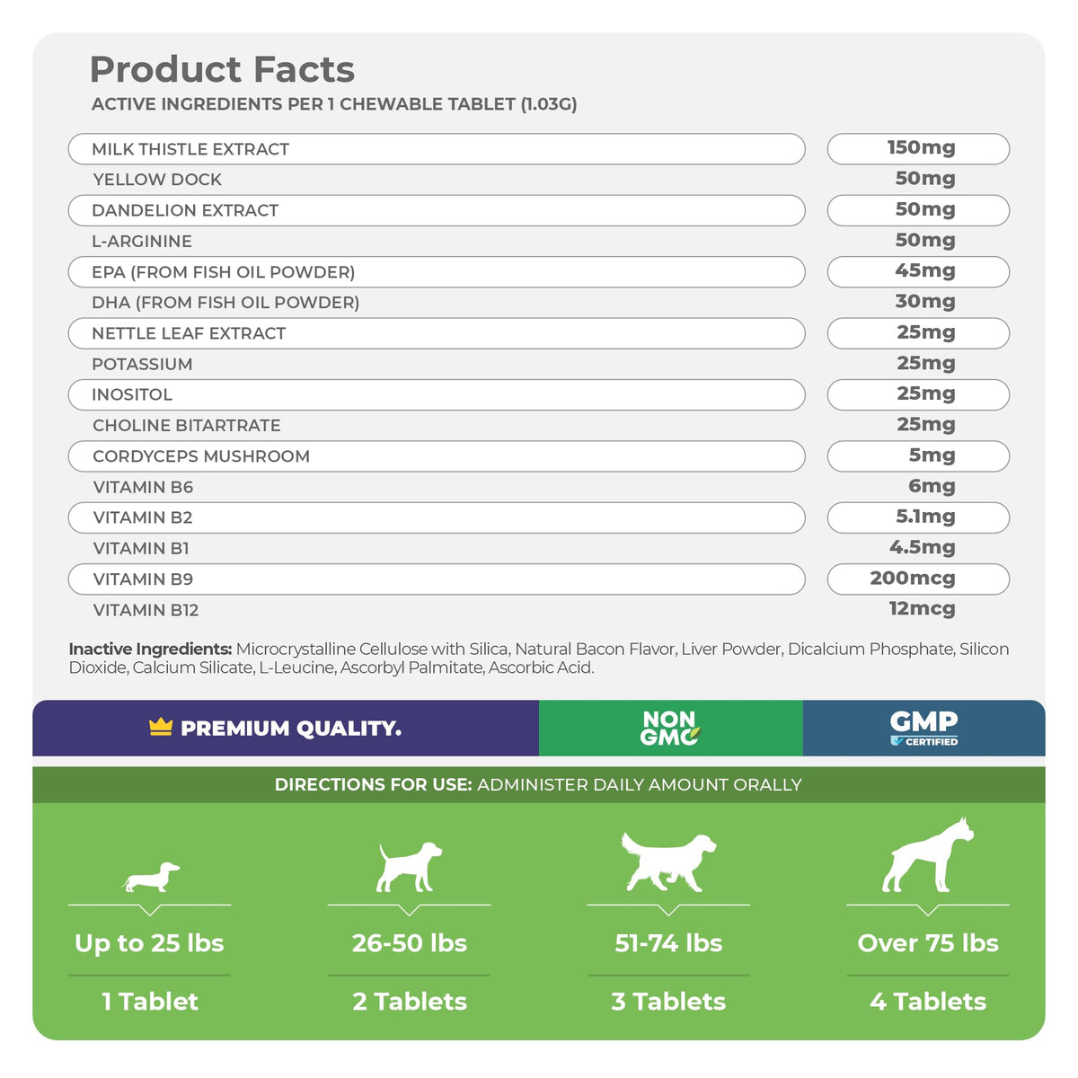 Milk Thistle and S-Adenosyl-L-Methionine Bundle L31244