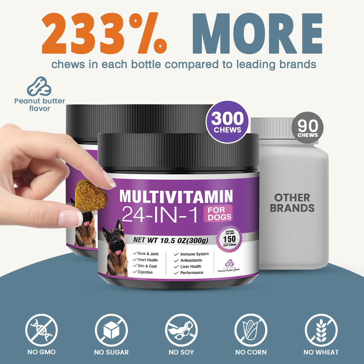 Chewable Dog Multivitamin 300 Ct with Chondroitin Probiotics Omega-3 Glucosamine C8075