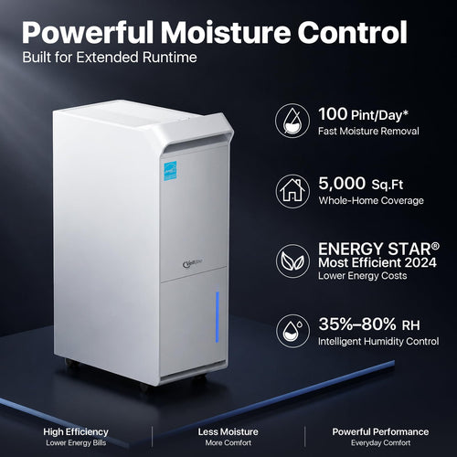 100 Pint/Day Dehumidifier U205