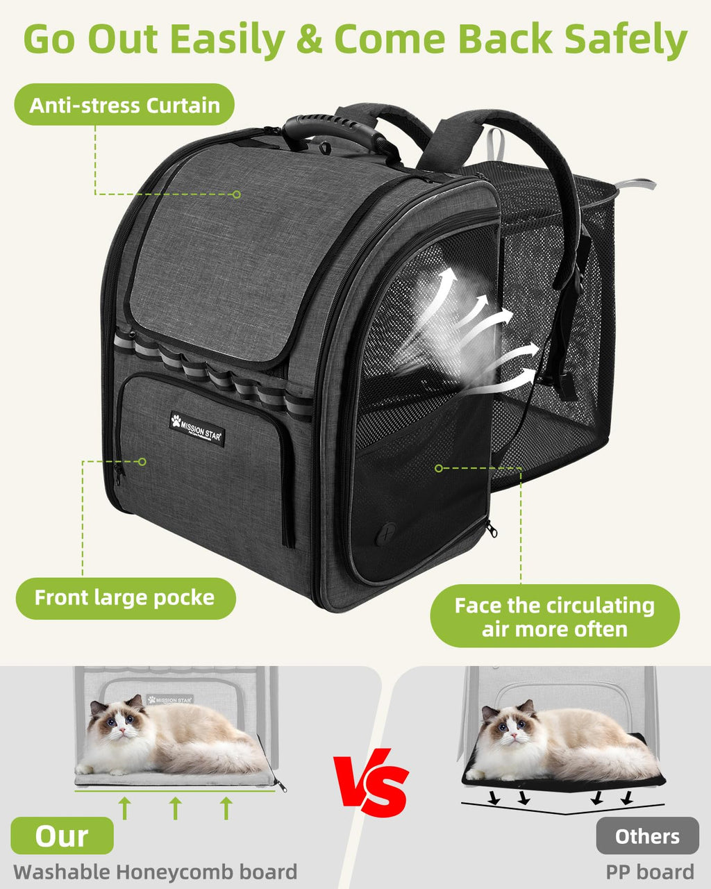 Expandable Breathable Mesh Cat Dog Carrier Backpack J501