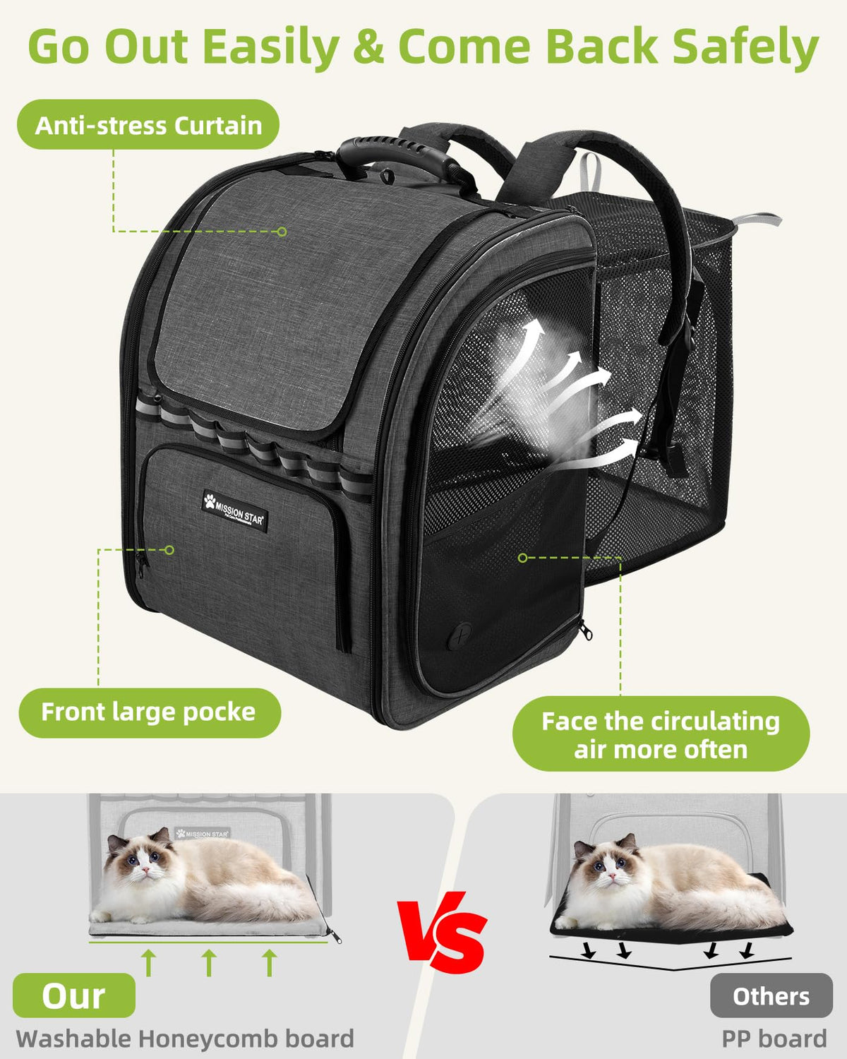 Expandable Breathable Mesh Cat Dog Carrier Backpack J501
