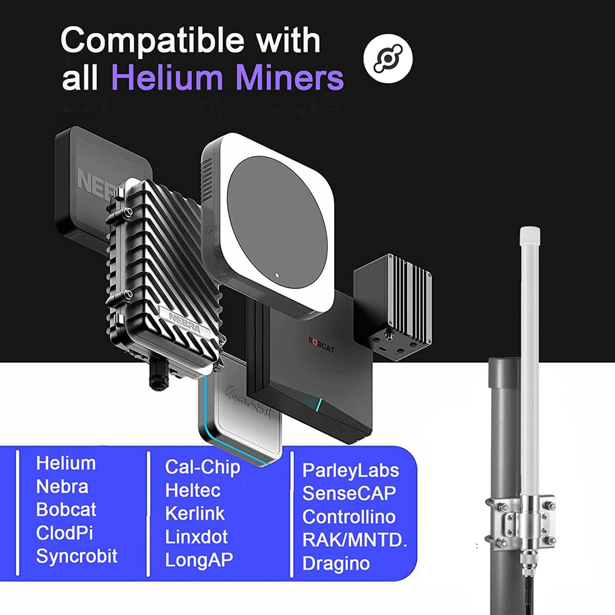 915MHz 5.8dbi Long Range Antenna with 10ft Cable J270553