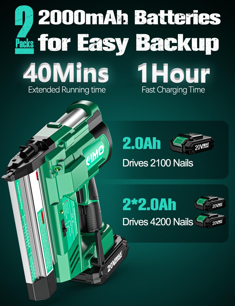 18 Gauge Cordless Brad Nailer and Stapler with Battery S1350