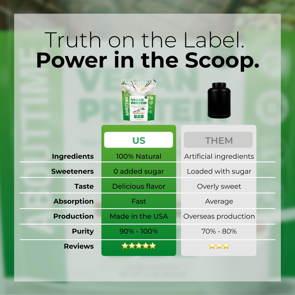 Vegan Protein Powder Vanilla O832