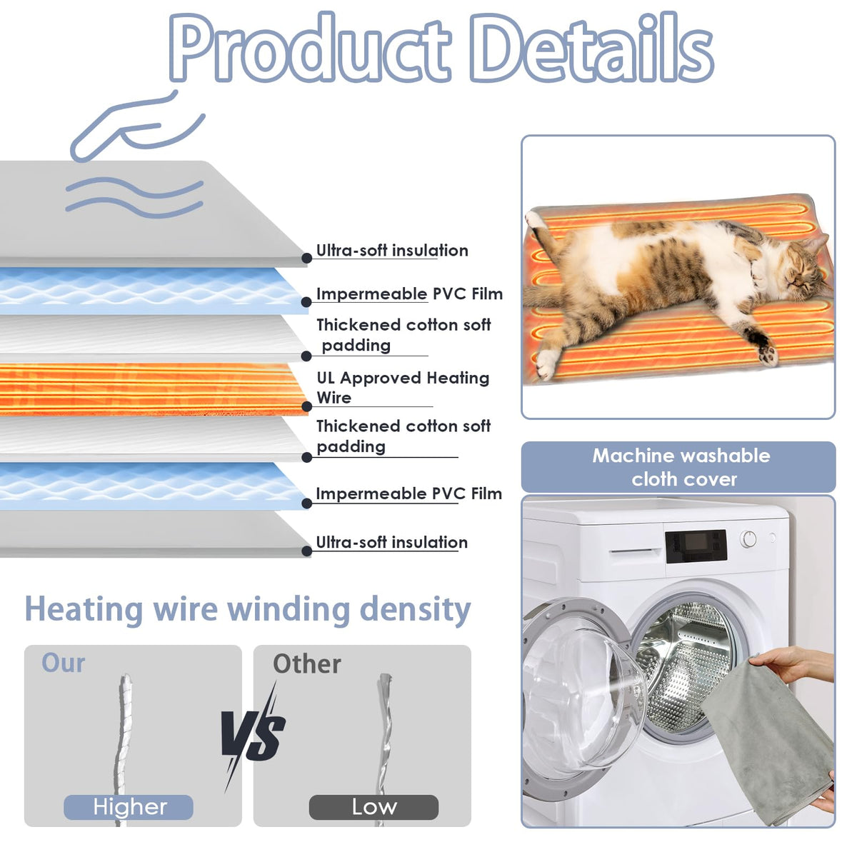 Extra Large Heated Weatherproof Cat House L964
