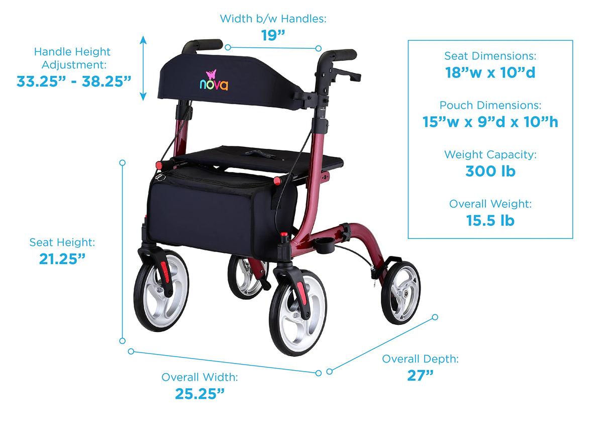 Red Compact Foldable Rollator Walker with Cane Holder Y931