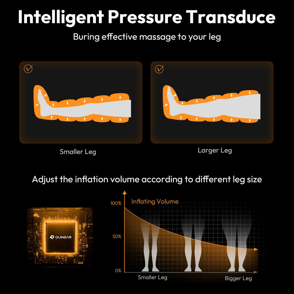Cordless Compression Boots Leg Massager C959