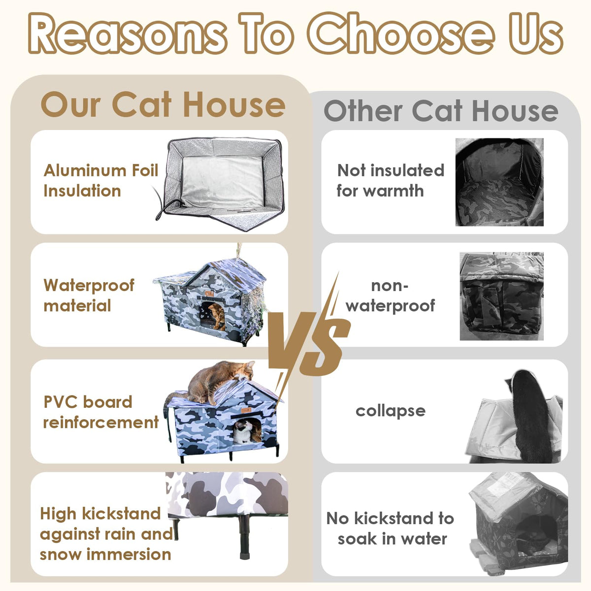 Extra Large Heated Weatherproof Cat House L964