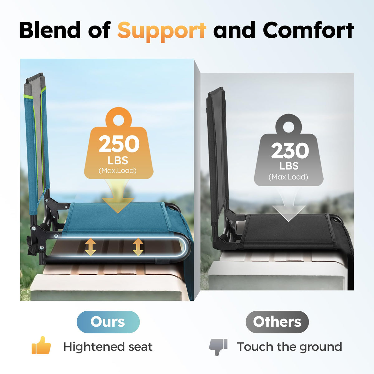 2 Pack Folding Stadium Seats V484679