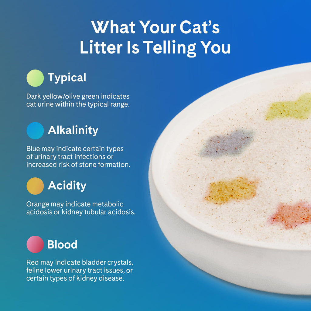 Health Monitoring Cat Litter 3-Pack O204501