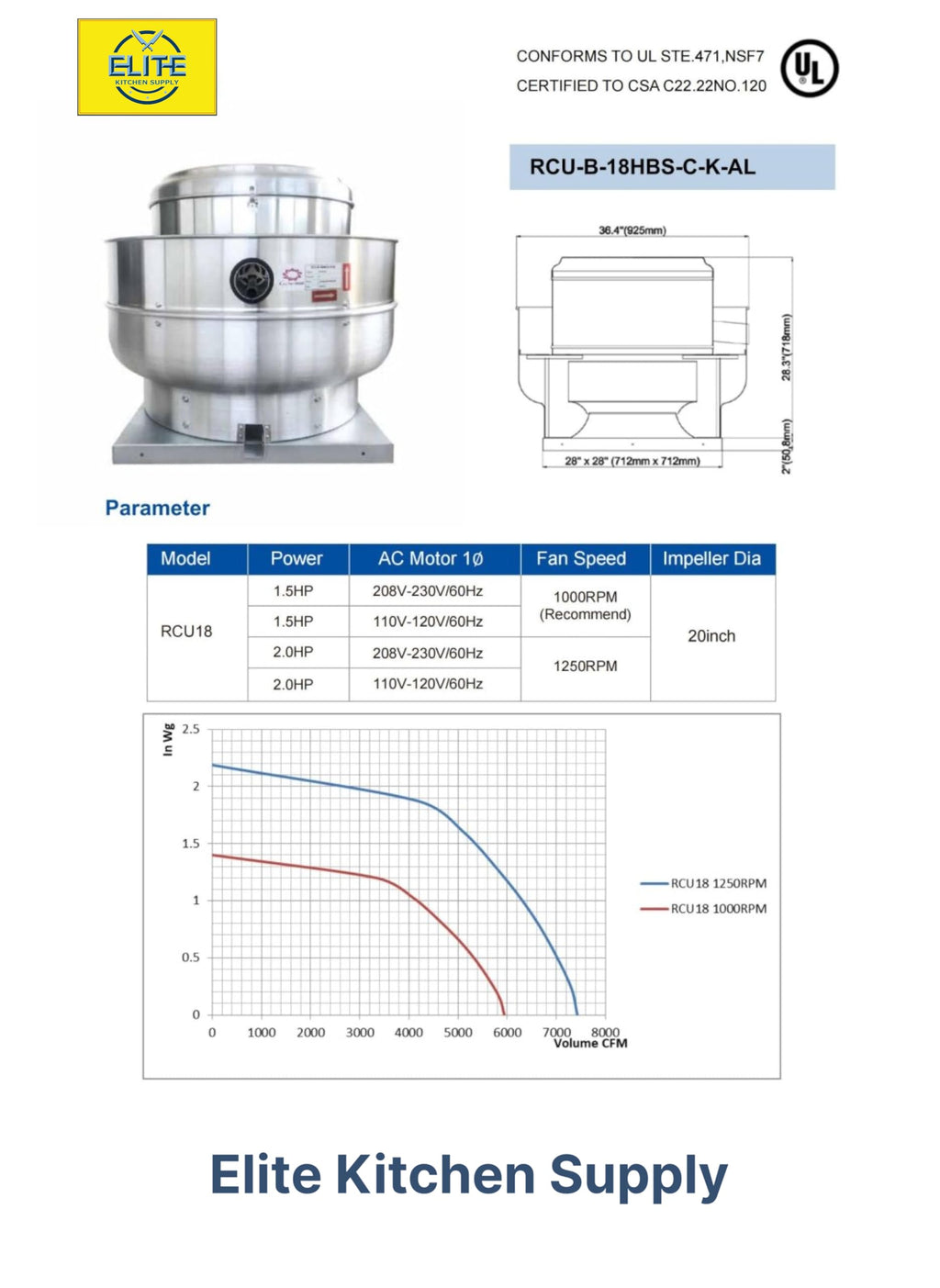 Commercial 1.5 HP Restaurant Exhaust Fan S514019