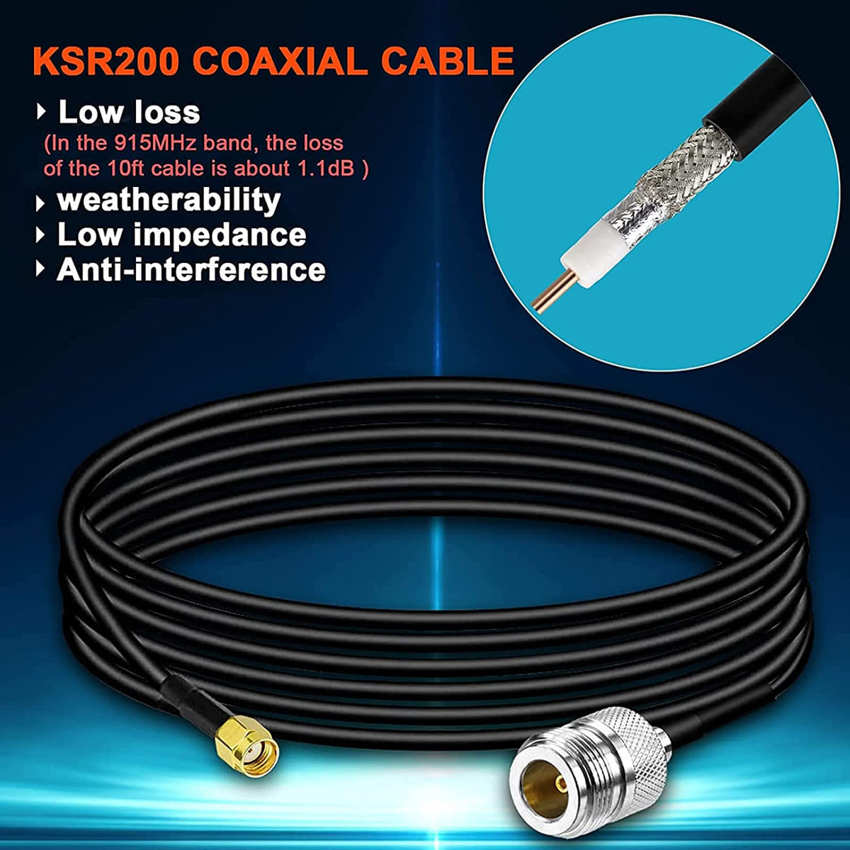 915MHz 5.8dbi Long Range Antenna with 10ft Cable J270553