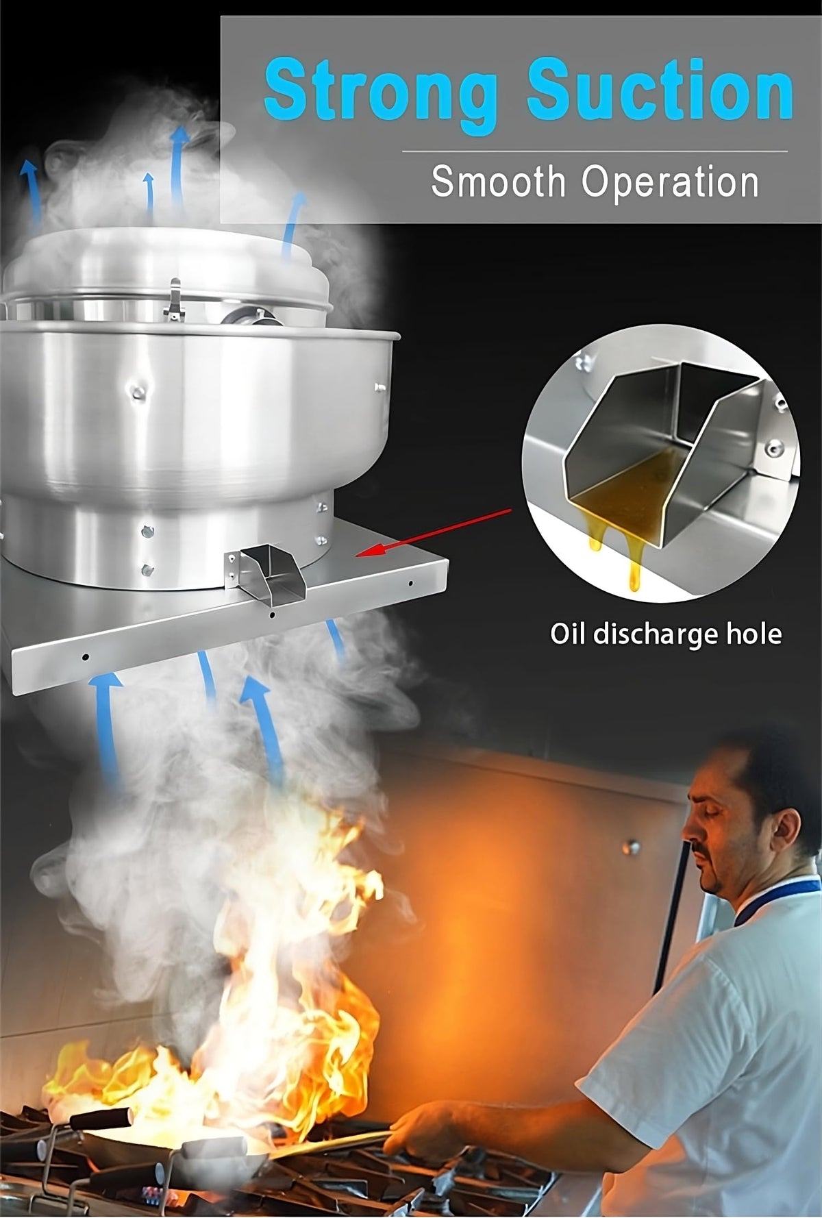 Commercial 1.5 HP Restaurant Exhaust Fan S514019
