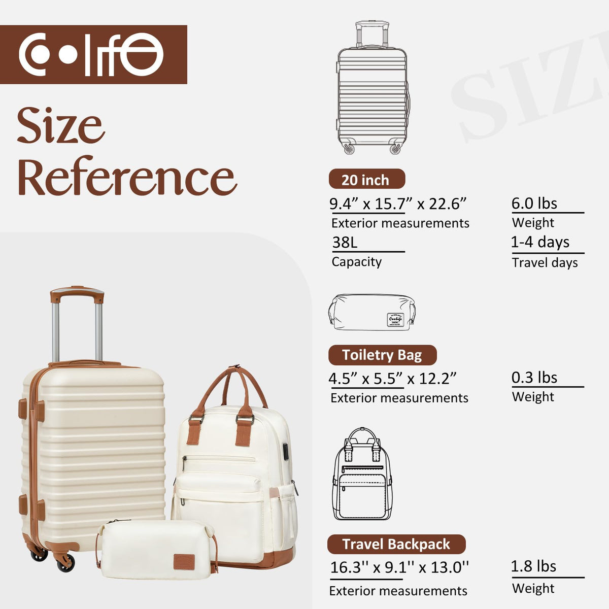 White 3 Piece Hardside Luggage Set L52625