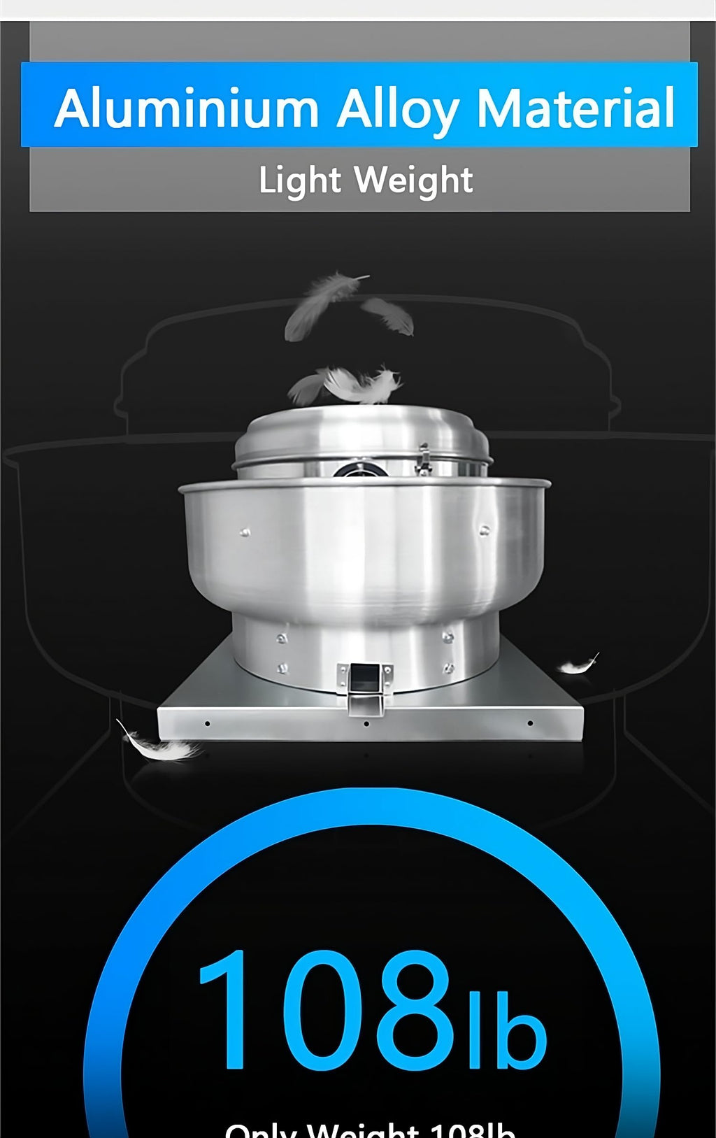 Commercial 1.5 HP Restaurant Exhaust Fan S514019
