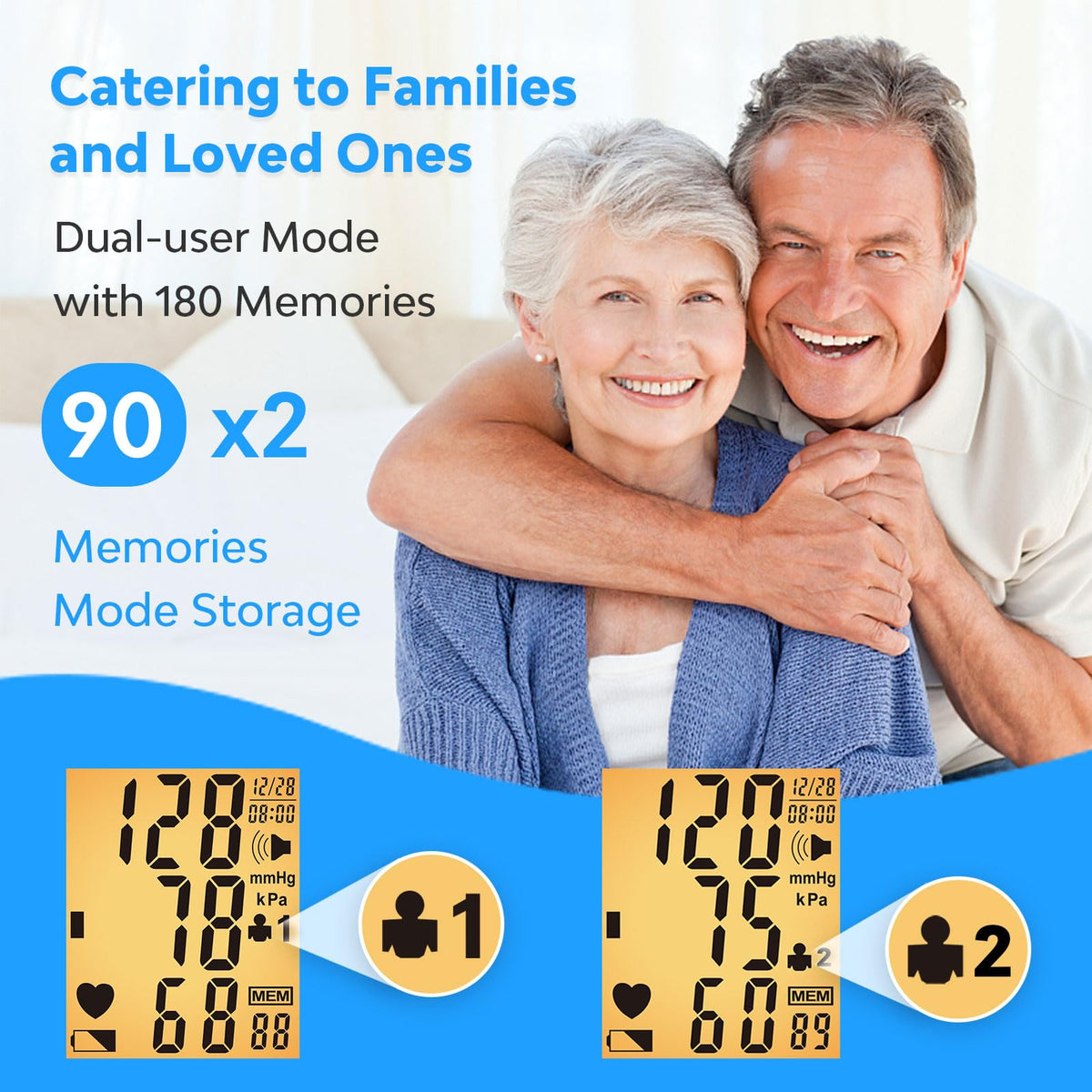 Blood Pressure Monitor with Adjustable Cuff and Backlit Display U905