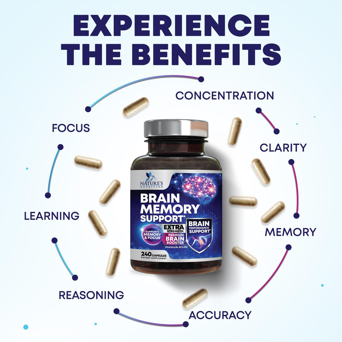 Brain Memory Supplement Pills 240 Capsules I936318