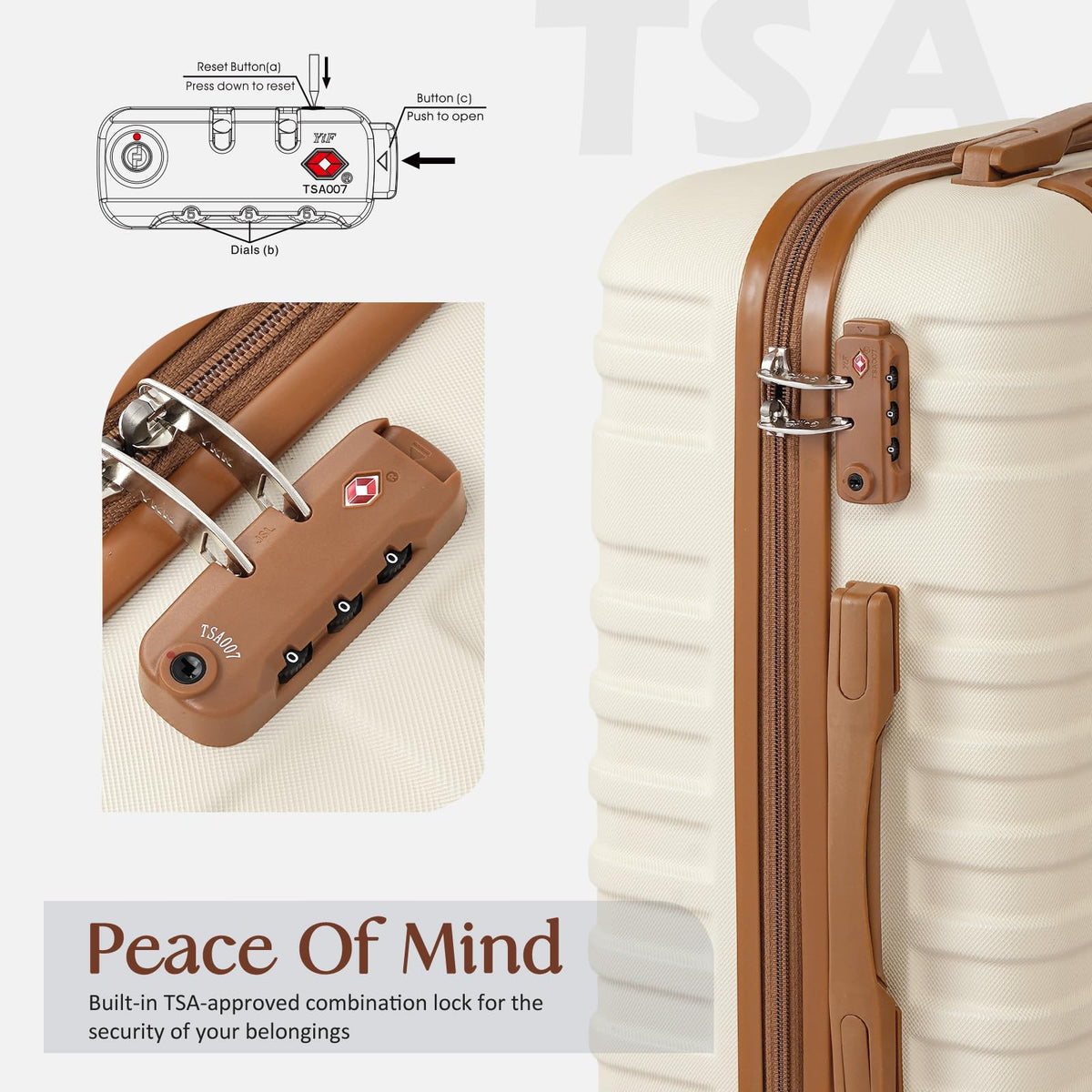 White 3 Piece Hardside Luggage Set L52625