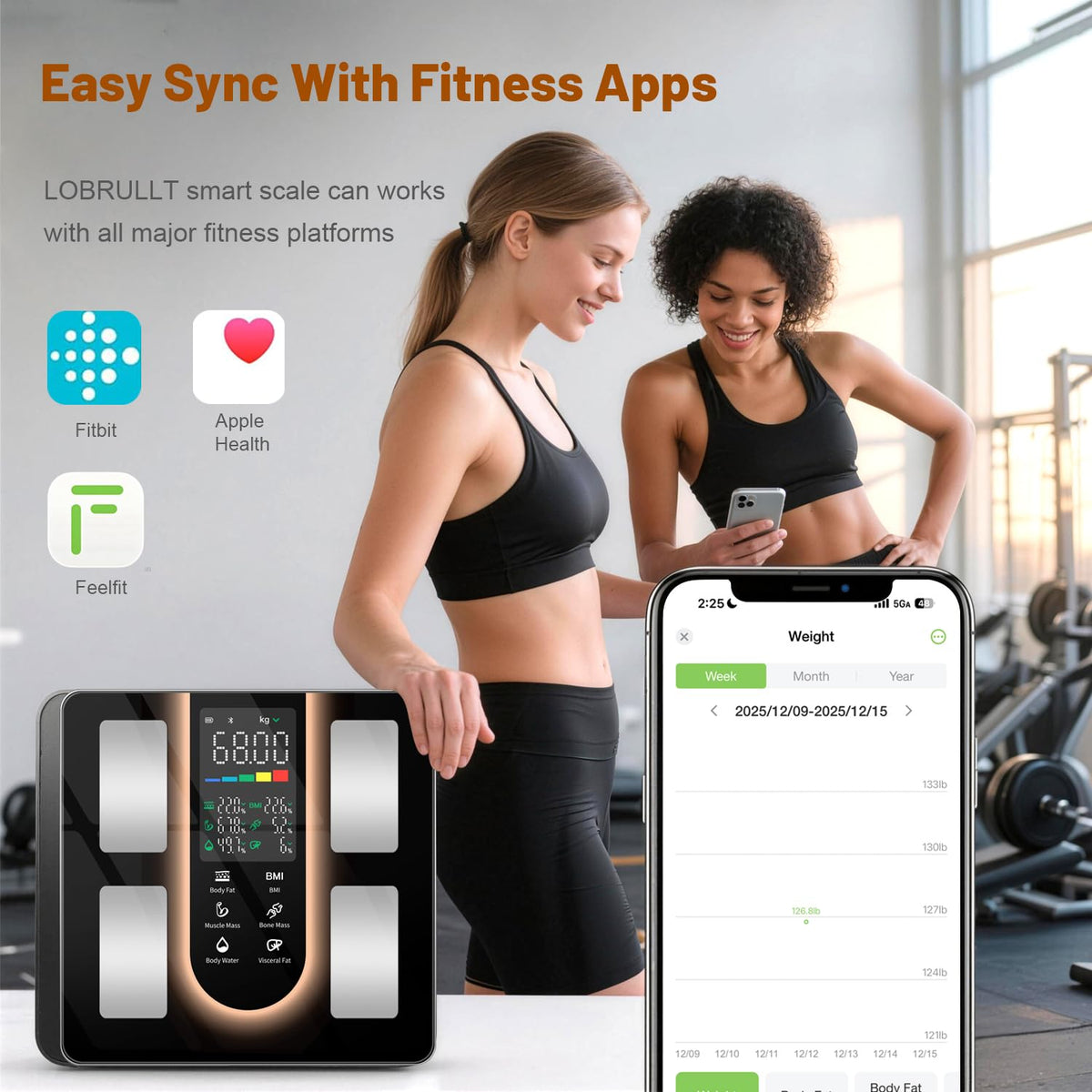 Smart Scale for Body Weight T93823