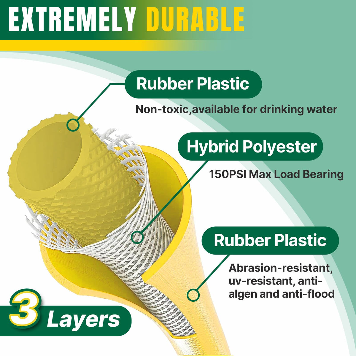 Lightweight Kink Free 5/8" x 100 FT Garden Hose U8044