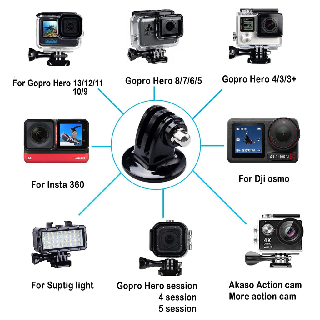 Tripod Mount Adapter S4919