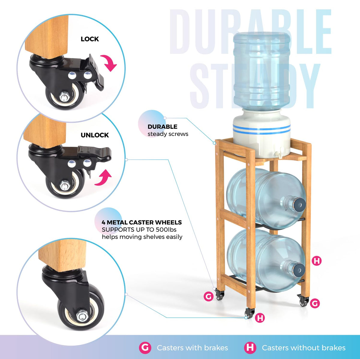 5 Gallon Water Jug Holder with Wheels B797