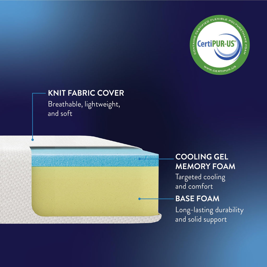6 Inch Memory Foam Mattress, Full M790