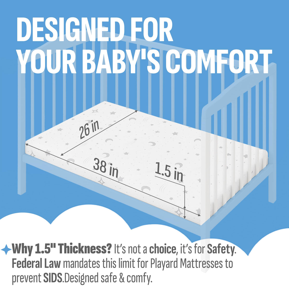 38"x26"x1.5" Bamboo Cover Waterproof Gel Memory Foam Pack n Play Mattress R15502