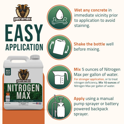 1 Gallon 28-0-0 Liquid Nitrogen Fertilizer V664444