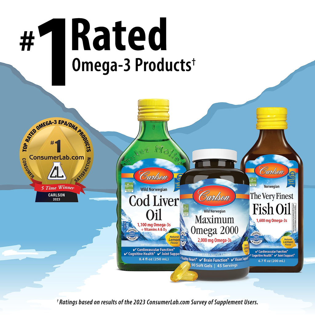 Omega-3 1600mg Soft Gels 90 Count P24143