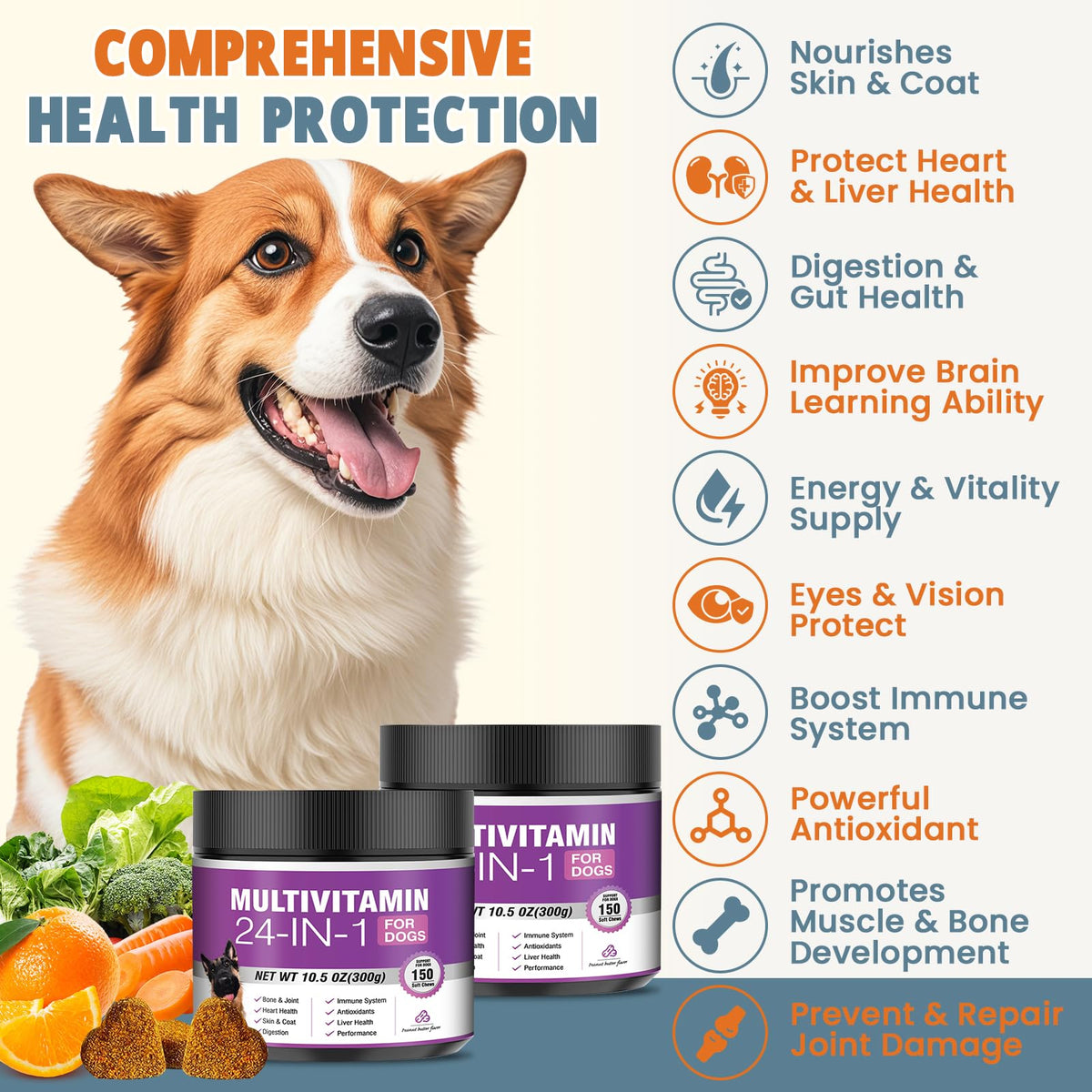 Chewable Dog Multivitamin 300 Ct with Chondroitin Probiotics Omega-3 Glucosamine C8075