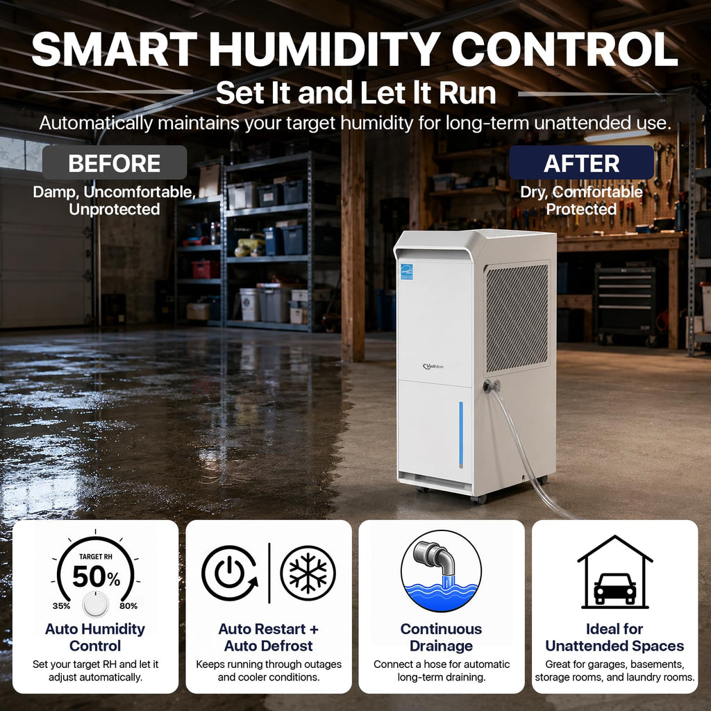 100 Pint/Day Dehumidifier U205