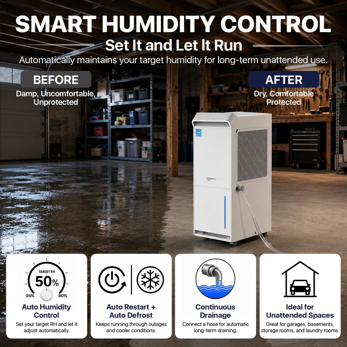 100 Pint/Day Dehumidifier U205