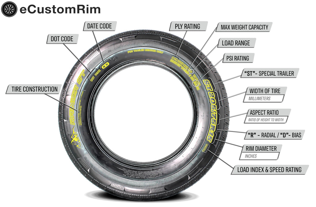 2-Pack Trailer Tire Rim Assembly 5.30-12 12 Inch Galvanized LRC D26347