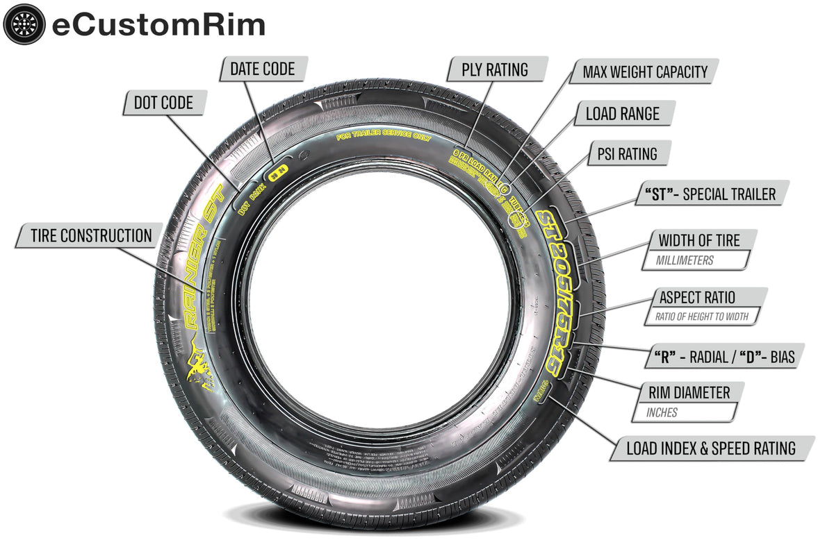 2-Pack Trailer Tire Rim Assembly 5.30-12 12 Inch Galvanized LRC D26347