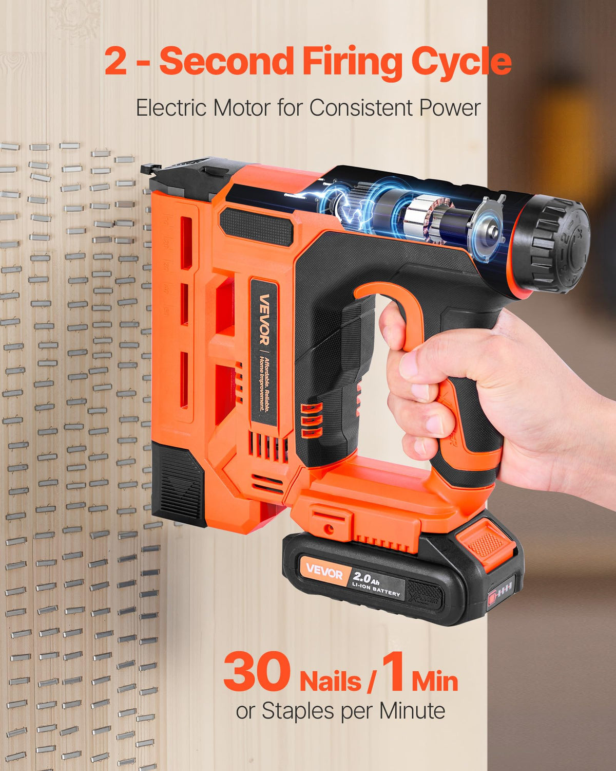 Cordless 2-in-1 18 Gauge Nail Gun Staple Gun R8036