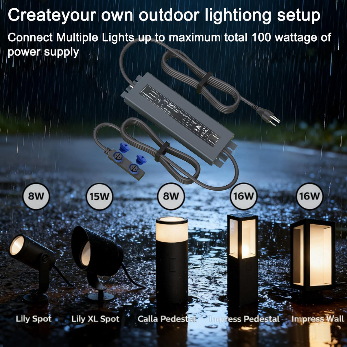 Weatherproof Power Supply for Outdoor Lighting F906334