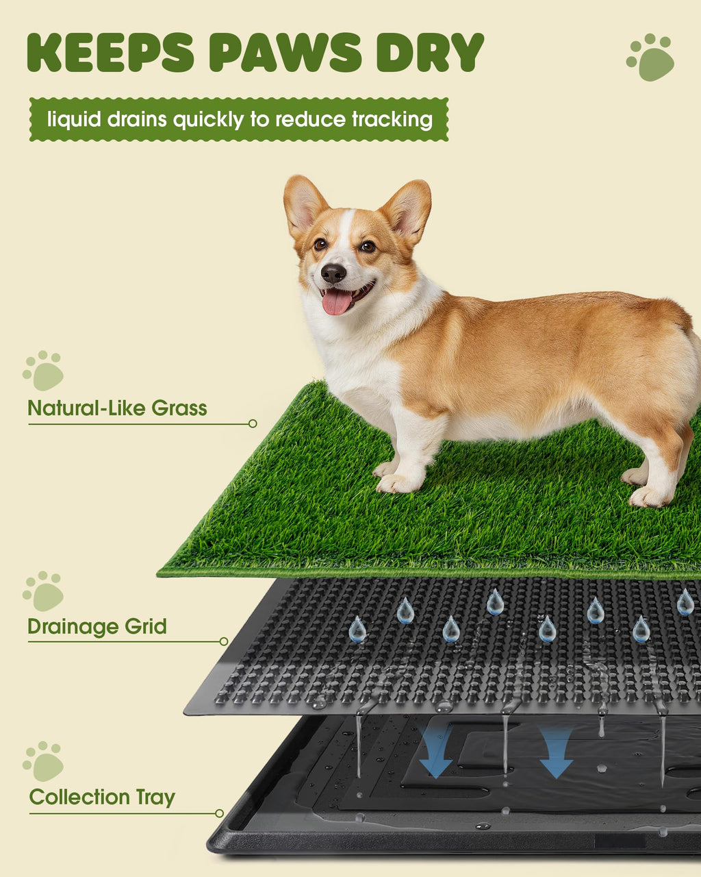 3 Layer Dog Grass Pad with Tray 30" x 20" D460299