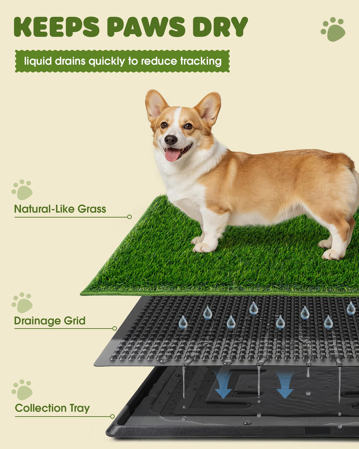 3 Layer Dog Grass Pad with Tray 30" x 20" D460299