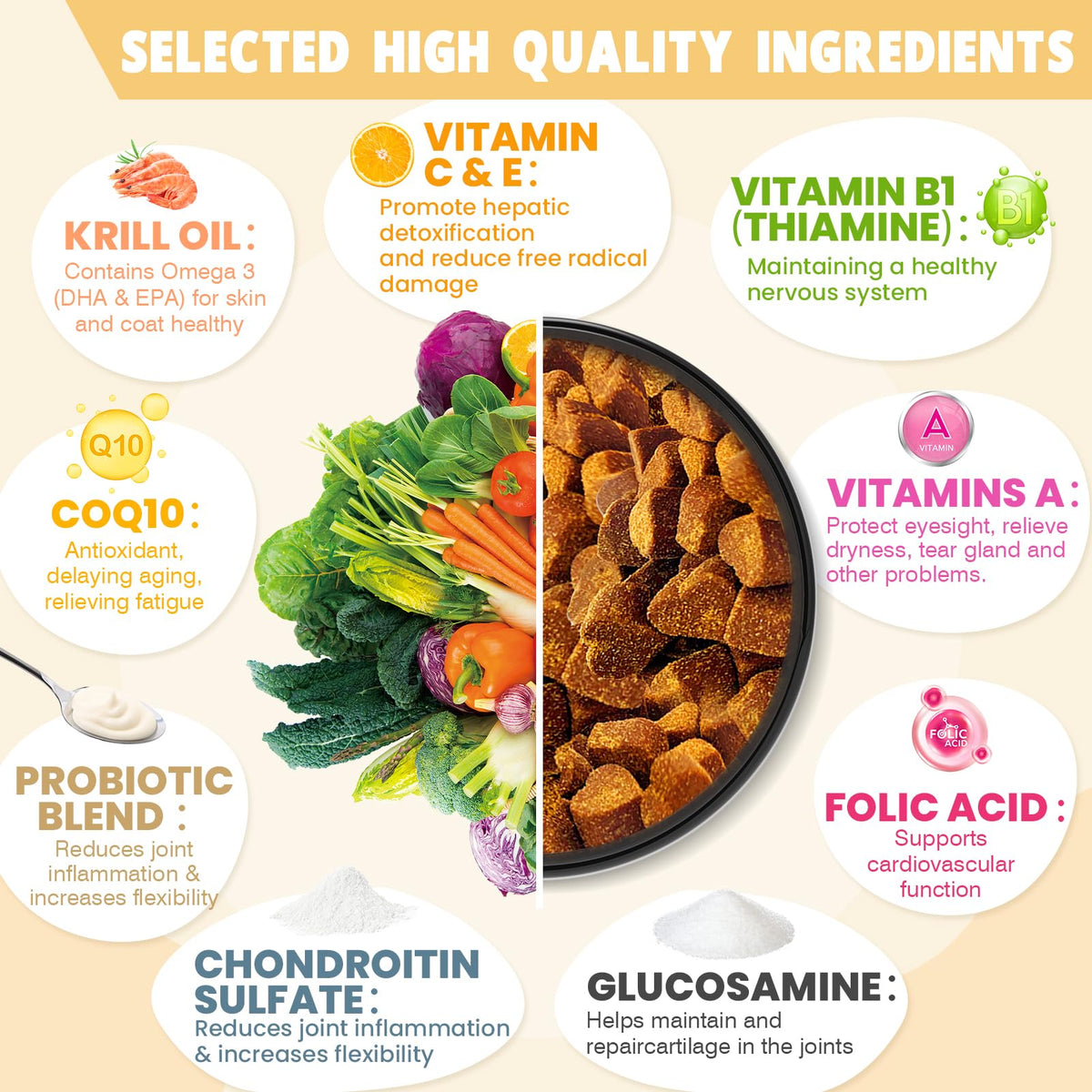 Chewable Dog Multivitamin 300 Ct with Chondroitin Probiotics Omega-3 Glucosamine C8075