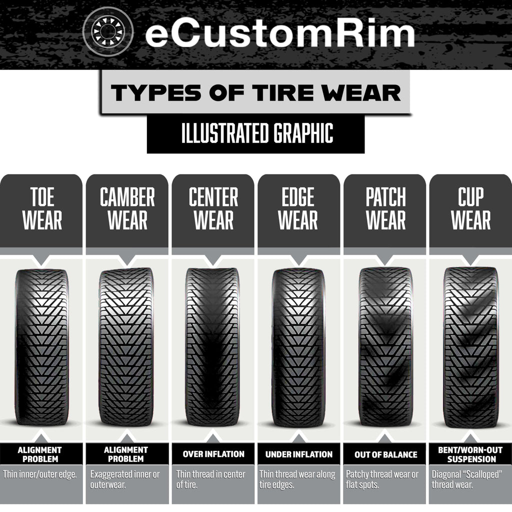2-Pack Trailer Tire Rim Assembly 5.30-12 12 Inch Galvanized LRC D26347