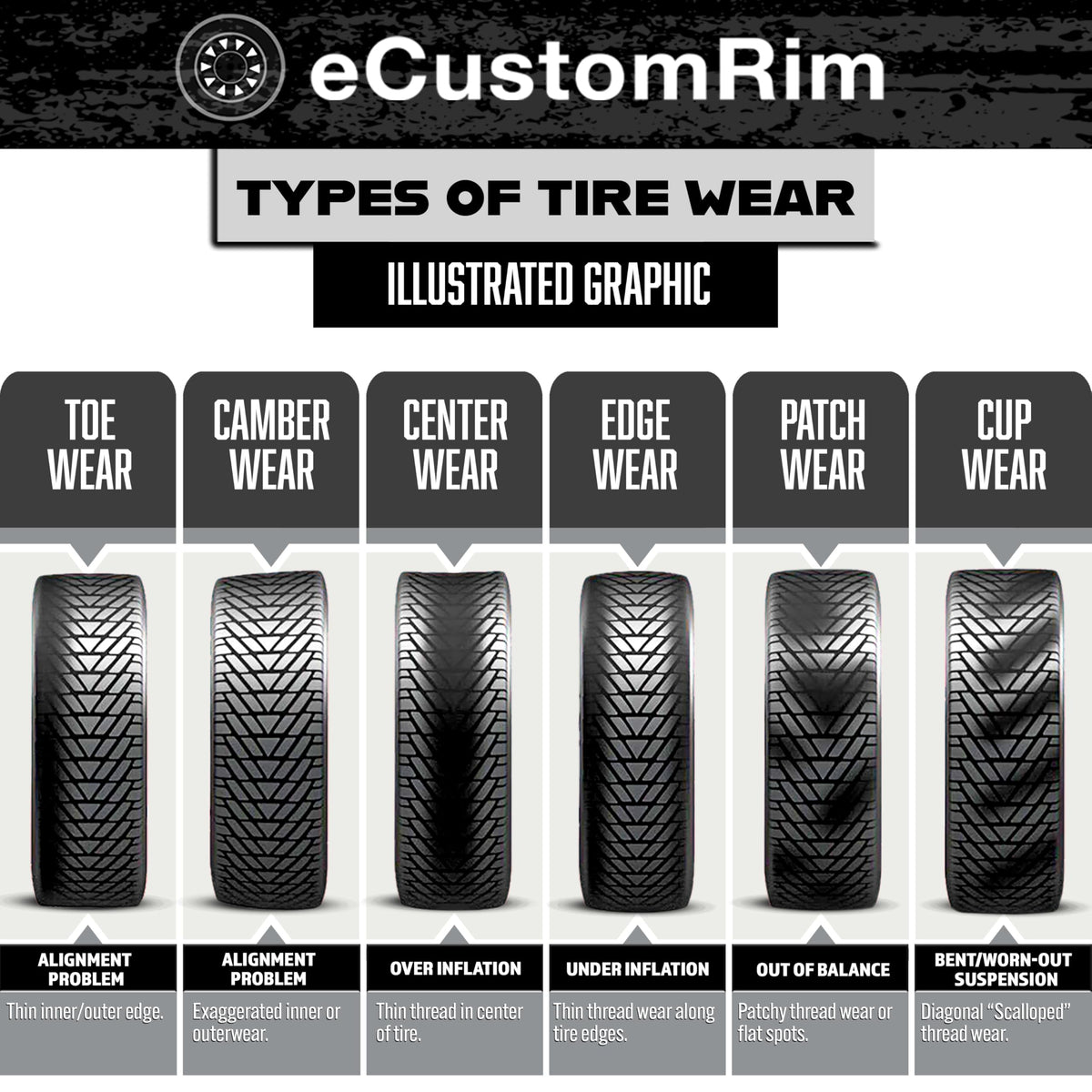 2-Pack Trailer Tire Rim Assembly 5.30-12 12 Inch Galvanized LRC D26347
