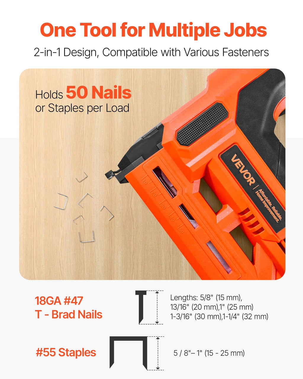 Cordless 2-in-1 18 Gauge Nail Gun Staple Gun R8036