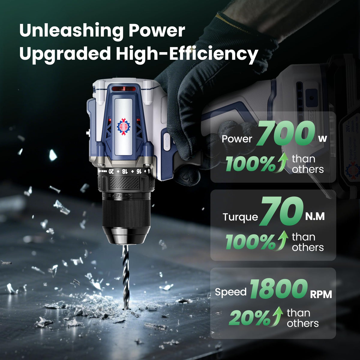Brushless Cordless Drill Set 70N.m 3/8" Keyless Metal Chuck Y19218