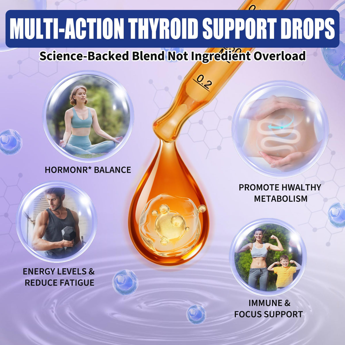 Liquid Thyroid Support Supplement with Selenium Zinc Iodine 2 Fl. Oz L26761