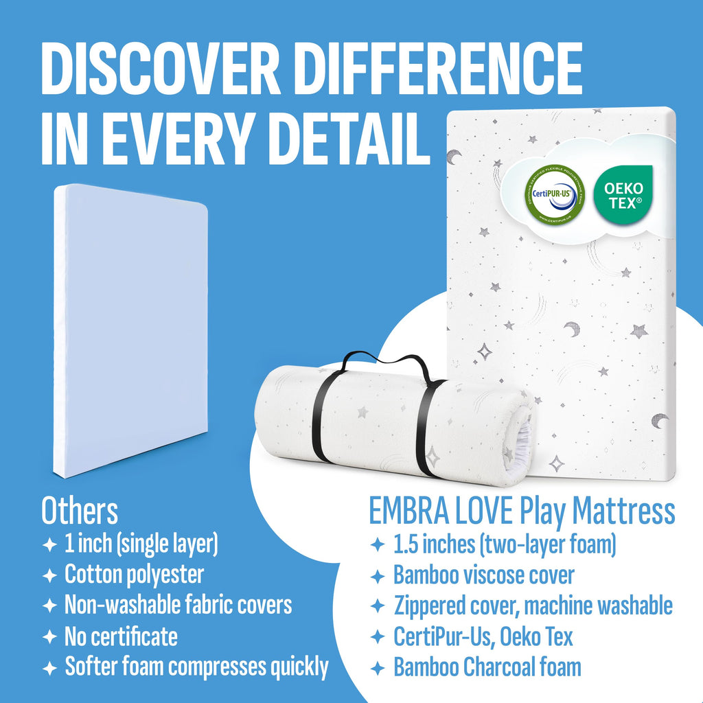 38"x26"x1.5" Bamboo Cover Waterproof Gel Memory Foam Pack n Play Mattress R15502